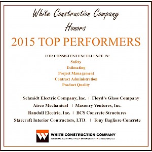 WCC’s Top Performers for 2015 in Austin