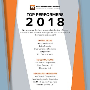 2018 Top Performers